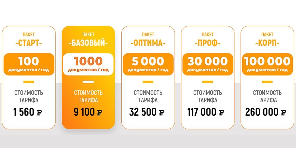 Сканпорт.jpg