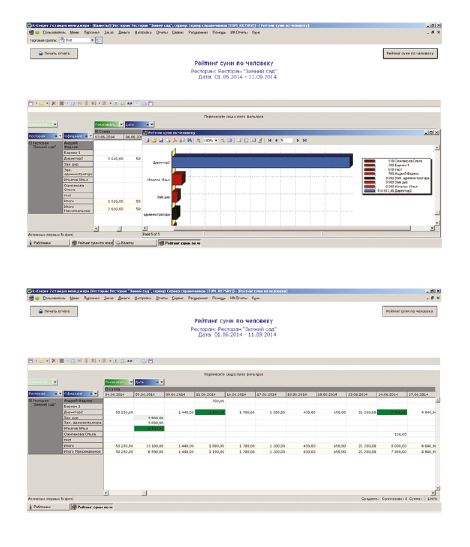catalog_for print_sovrem texnol dly avtomatiz restoranov polnogo servisa.jpg