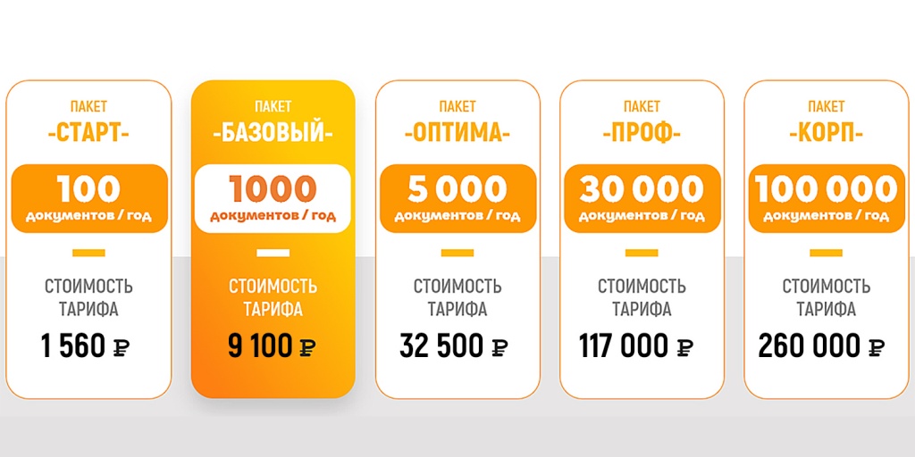 Сканпорт.jpg Сканпорт.jpg