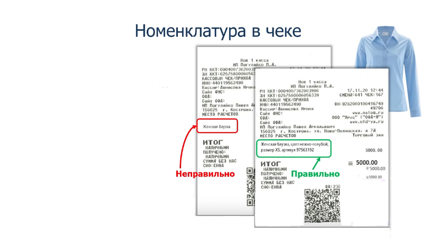 Номенклатура в чеке и отмена ЕНВД.jpg Номенклатура в чеке и отмена ЕНВД.jpg